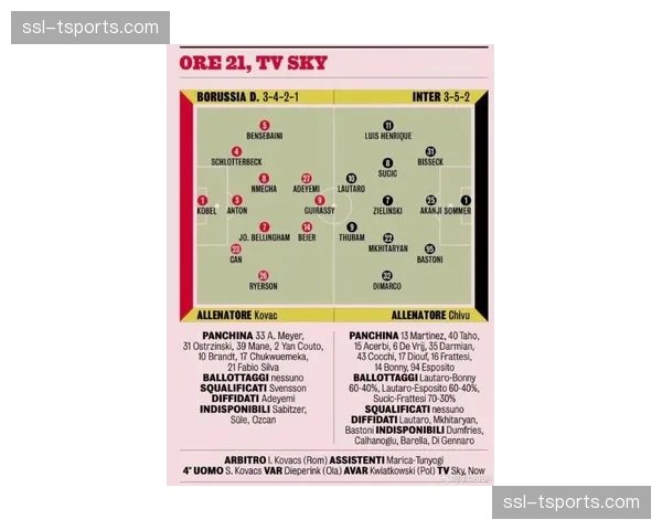 深度分析：国际米兰2026年高位逼抢体系的变化与稳定性
