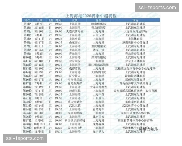 评论:里昂保级之路依然艰险,最后十轮赛程分析 评论:里昂保级之路依然艰险,最后十轮赛程分析