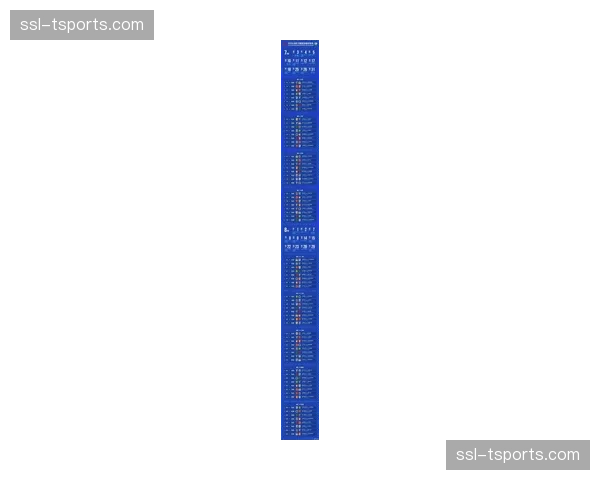 评论：2026赛季初数据显示，中超比赛节奏两极化趋势明显